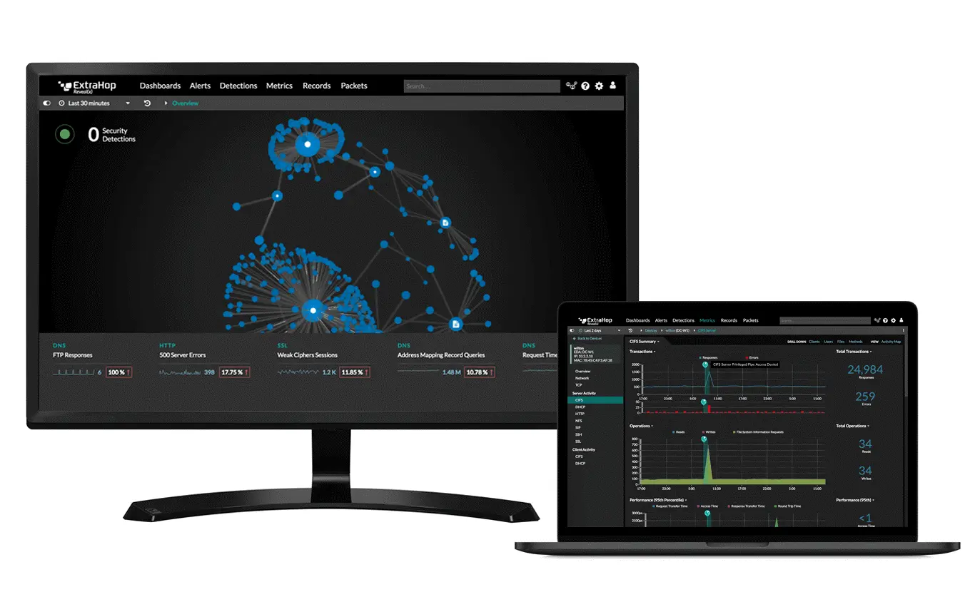 Analysen und Automatisierung für ein effizienteres SOC