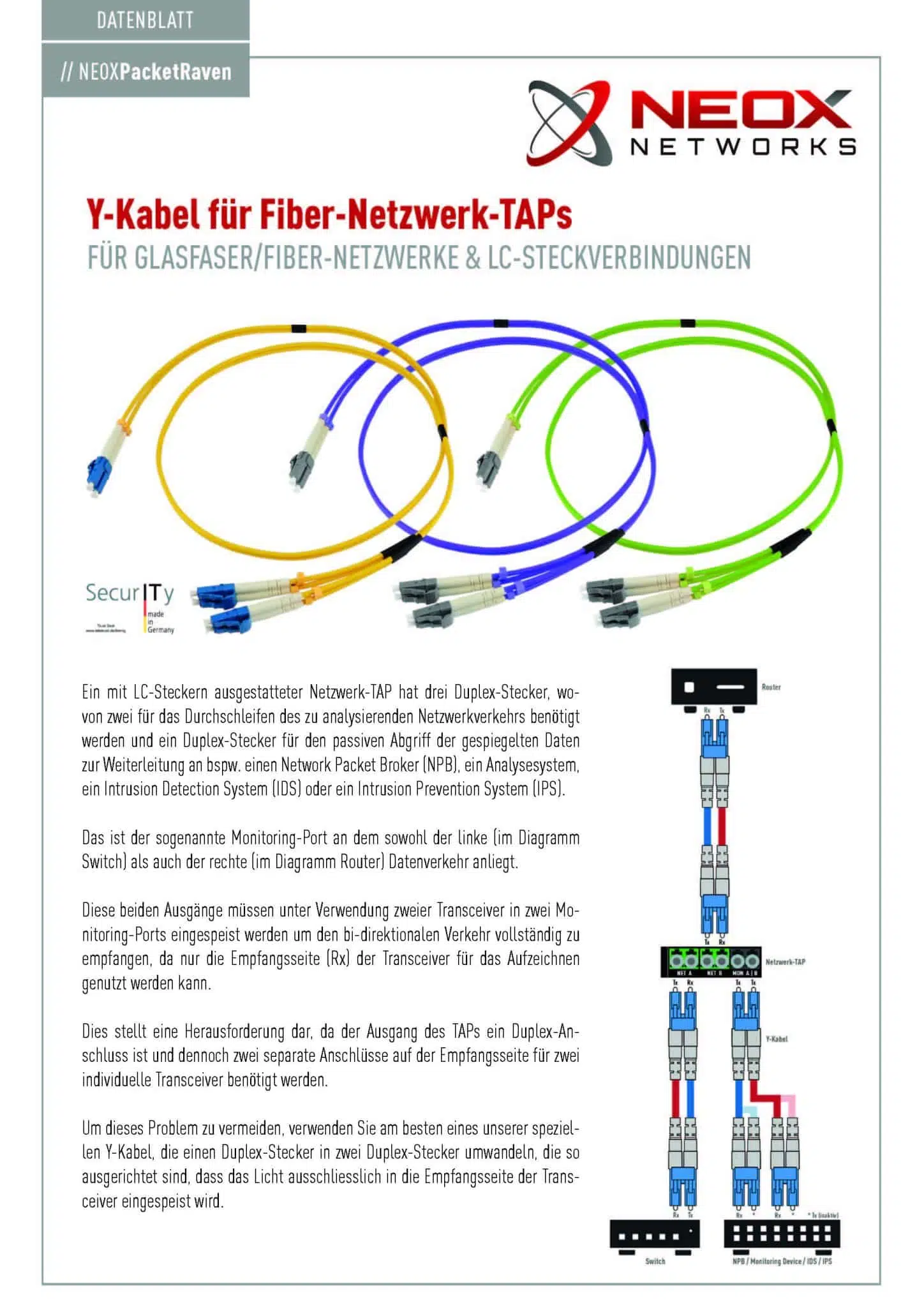 Datenblatt - Y-Kabel für Fiber Tabs