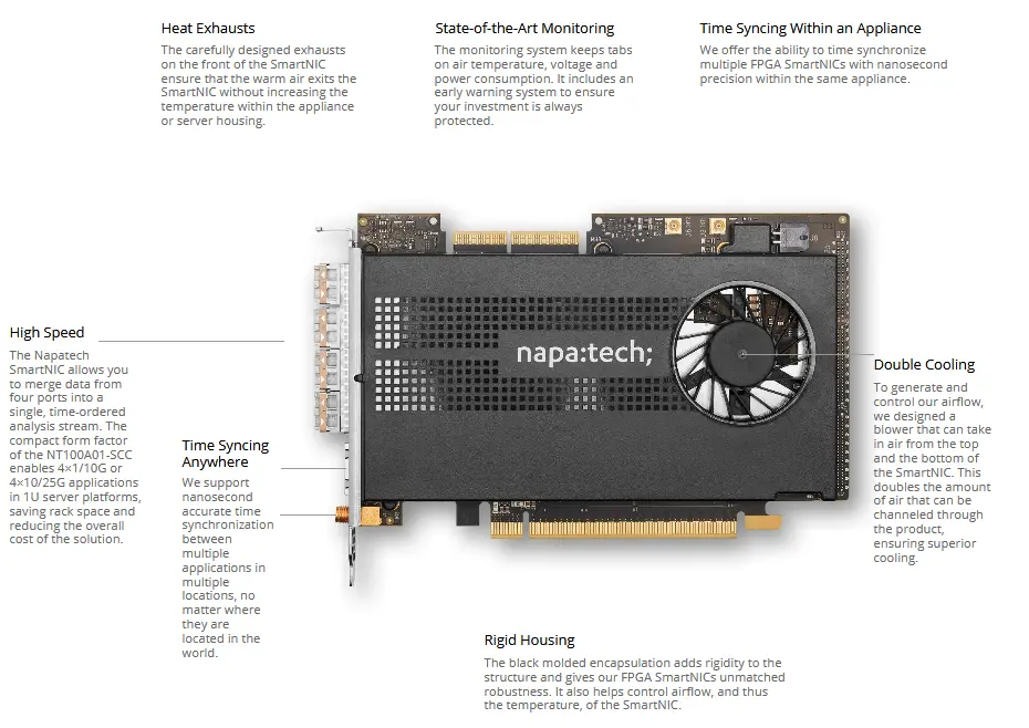 NT100A01-SCC SmartNIC