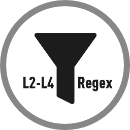 Filtering OSI L2-L4 & Regex-Filtering