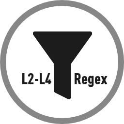 Filtering OSI L2-L4 & Regex-Filtering