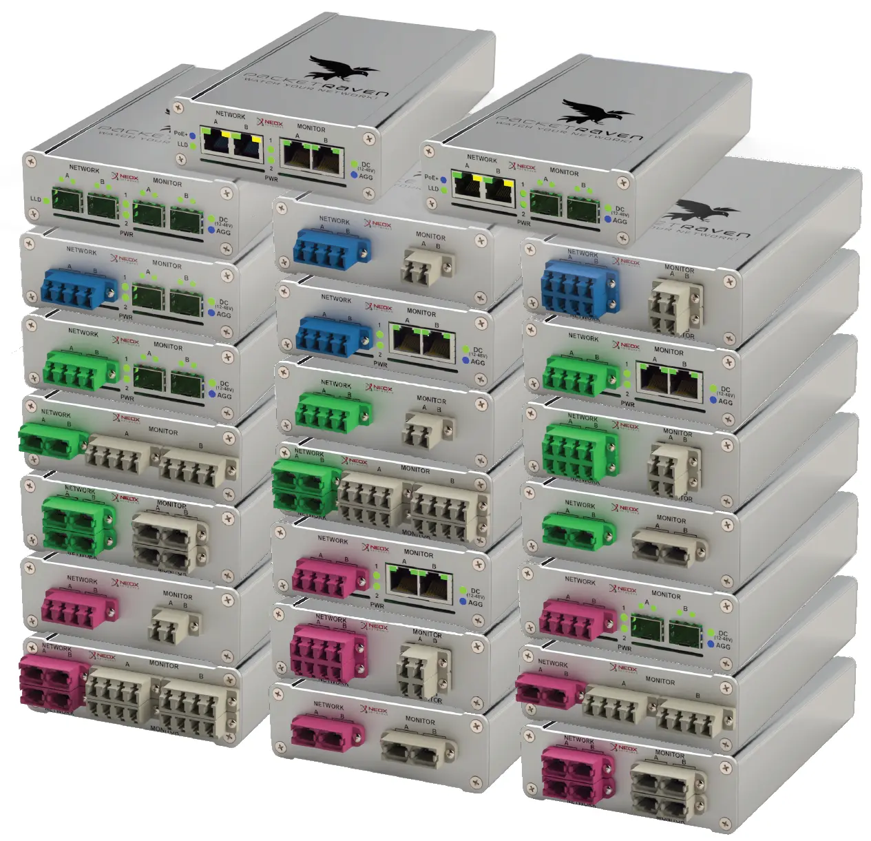 NEOXPacketRaven Produktfamilie - Kupfer-, SFP- und Glasfaser-/FIber-Netzwerk-TAPs