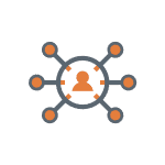 Endpoint Monitoring